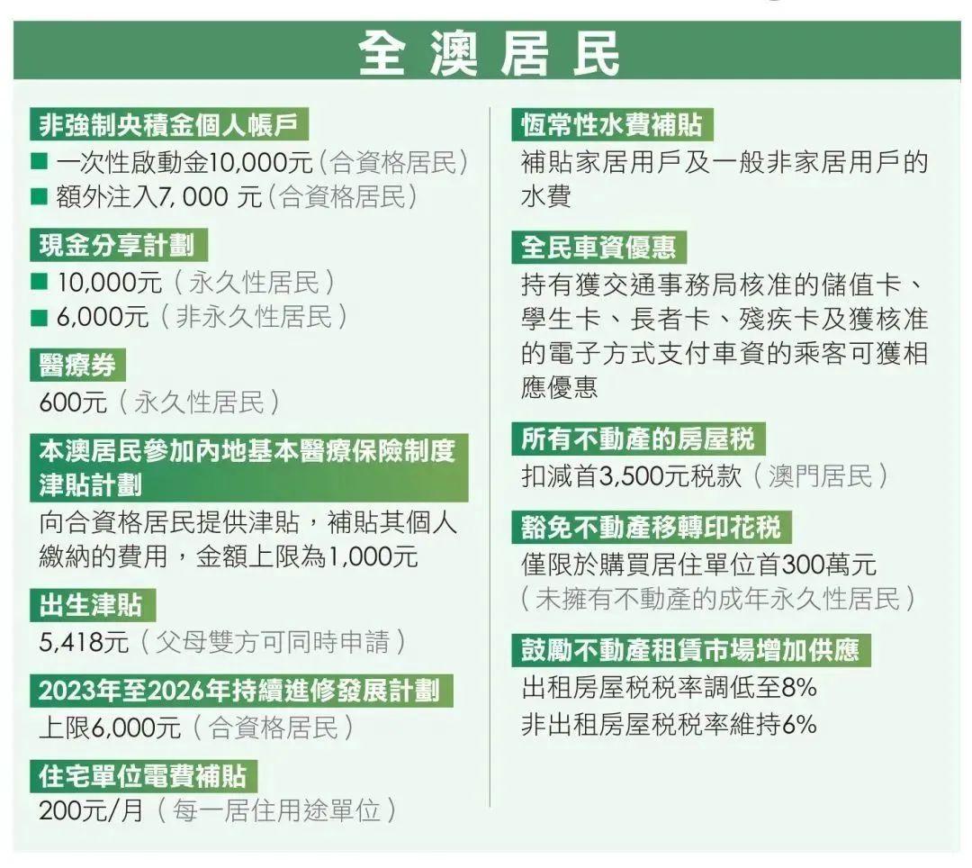 2025新澳门今晚特码买什么,全面释义、解释与落实与警惕虚假宣传