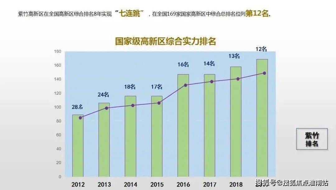 消费洞察 第12页
