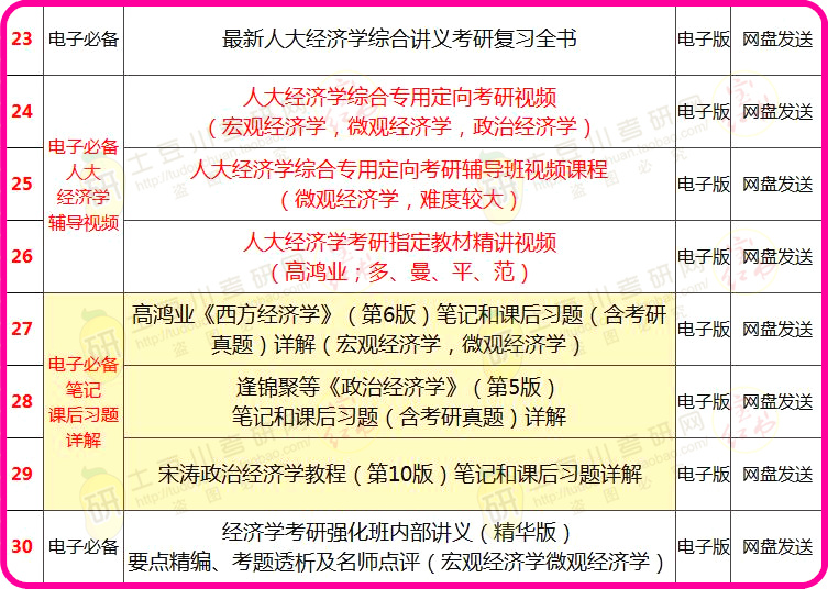 消费洞察 第11页