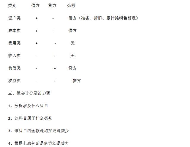 admin 第37页