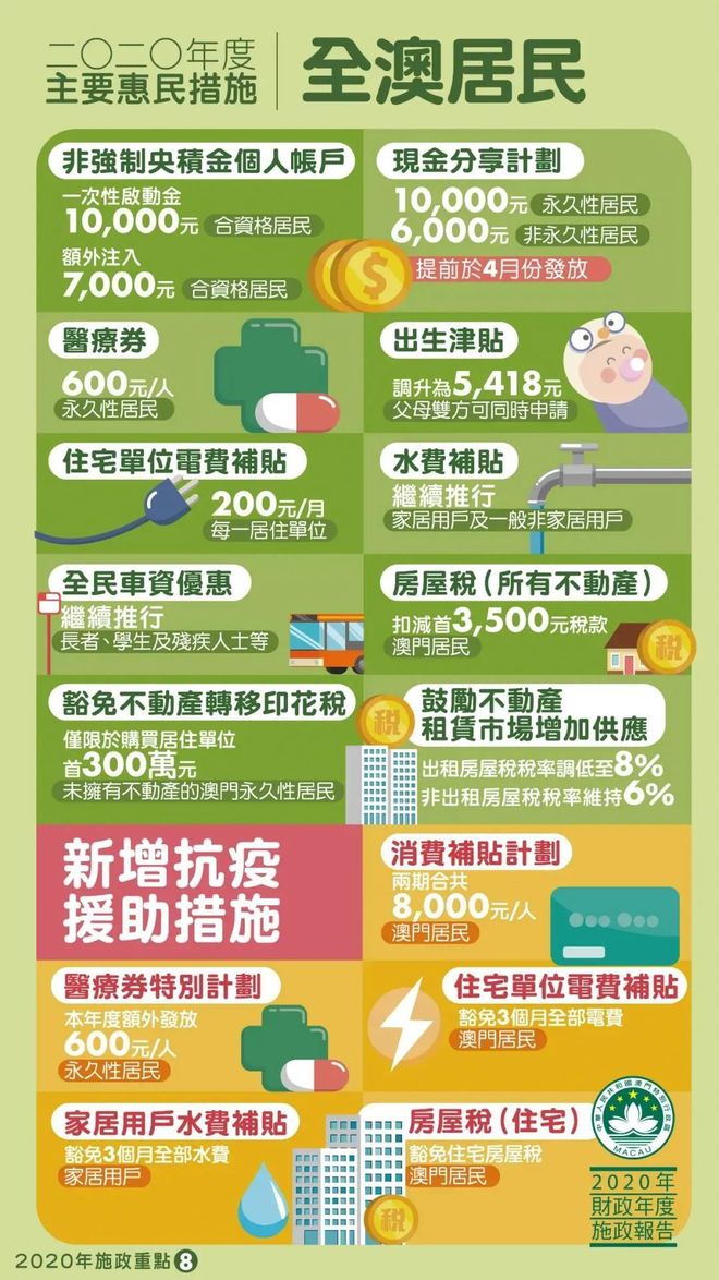 2025新奥精准正版澳门码,全面释义、解释和落实-警惕虚假宣传-全面释义、解释和落实