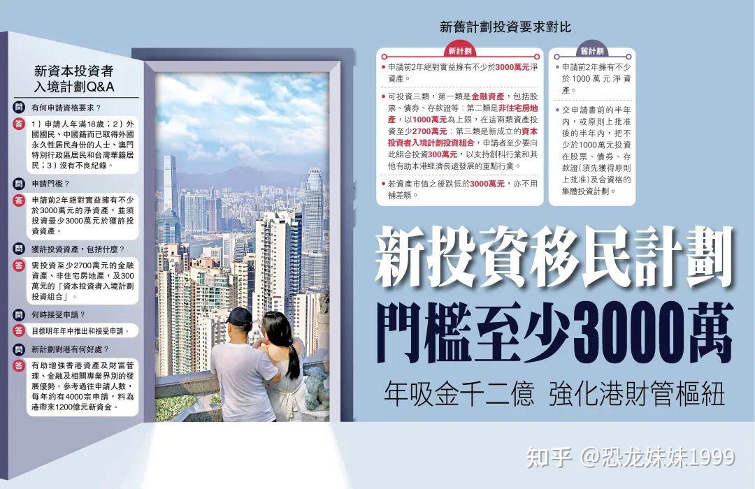 2025年新澳门和香港天天免费精准大全,全面释义澳门一富城、解释与落实-警惕虚假宣传-全面释义、解释与落实 解析与释义